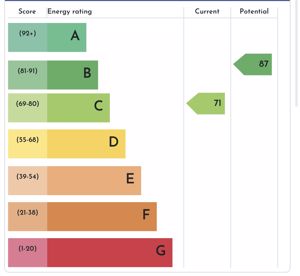 Photo 8- click for photo gallery